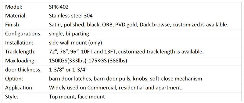 sliding glass door hardware